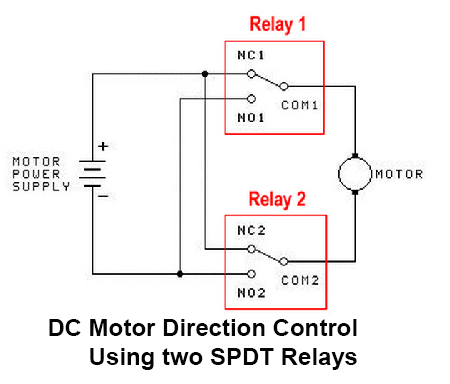 Circuit